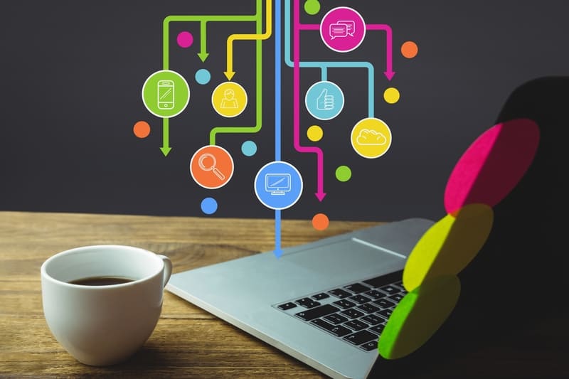 tendances webmarketing 2024